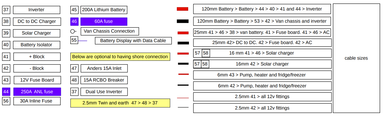 Driver side 2